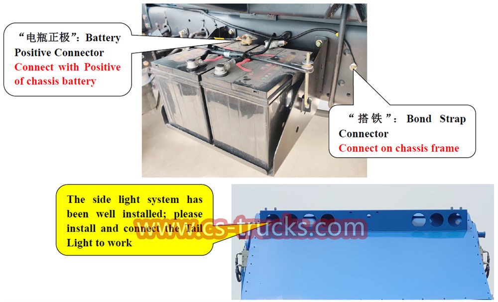 Waste compactor truck electric system Waste compactor truck electric system