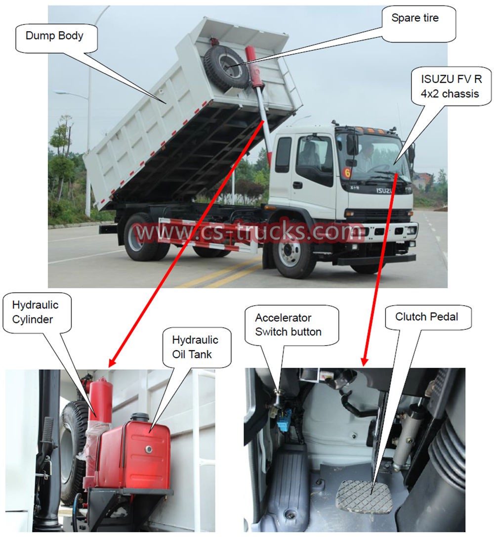 ISUZU FVR tipping truck ISUZU FVR tipping truck