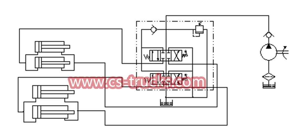 Vacuum tank hydraulic system Vacuum tank hydraulic system