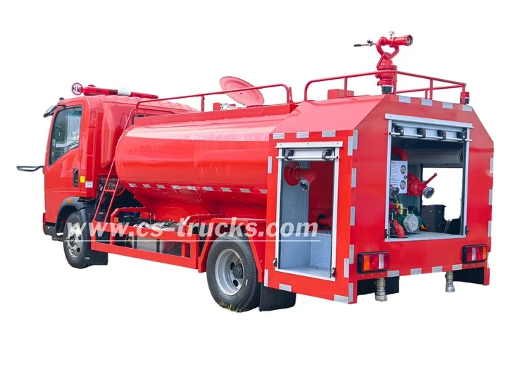 RED HOWO Water Truck With Fire Cannon suppliers