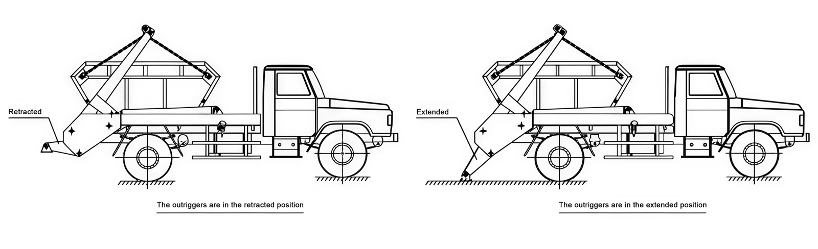 truck with loader truck with loader