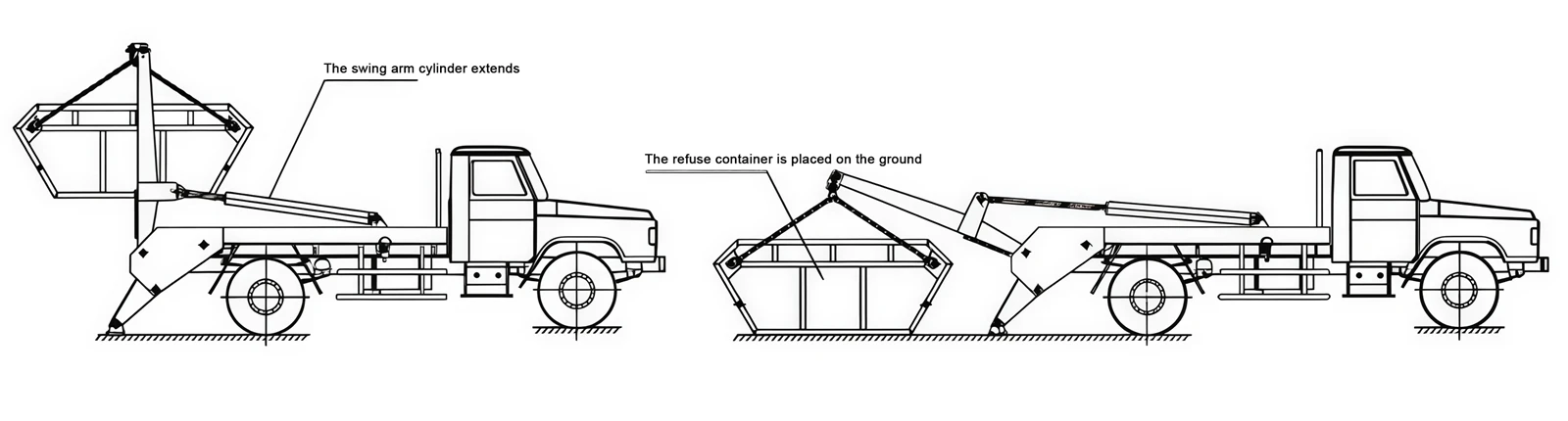 loader truck loader truck