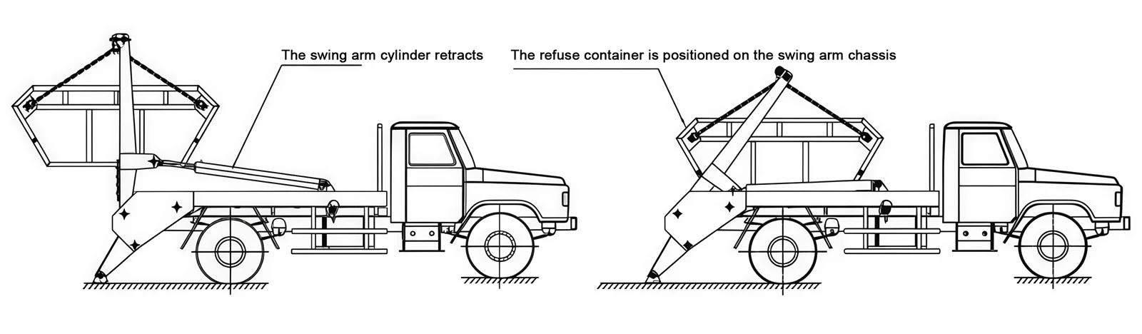 swing arm garbage truck swing arm garbage truck