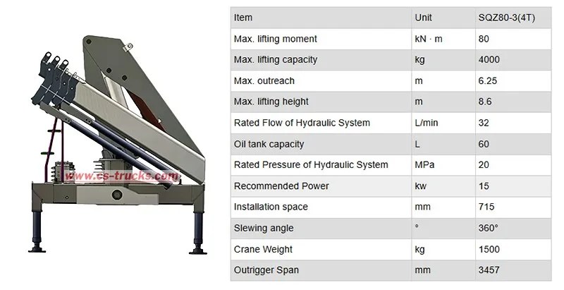 Beiben 2642 6×6 crane dropside truck for mining operations Beiben 2642 6×6 crane dropside truck for mining operations