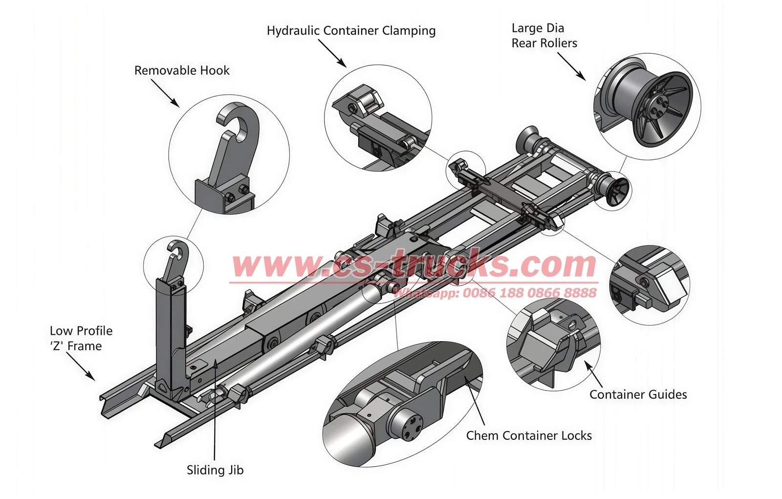 What is a hooklift garbage truck? What is a hooklift garbage truck?