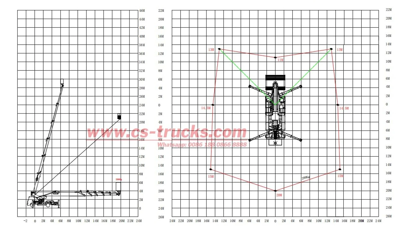 manlift aerial platform truck working radius diagram manlift aerial platform truck working radius diagram