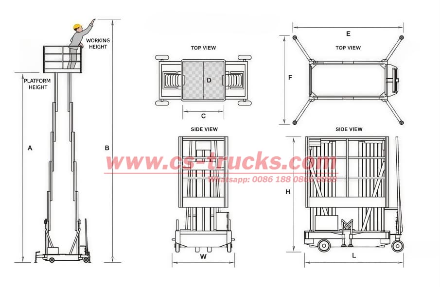 Aerial work platform height definition diagram Aerial work platform height definition diagram