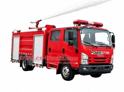 2026 Philippines BFP Fire Tender Trucks